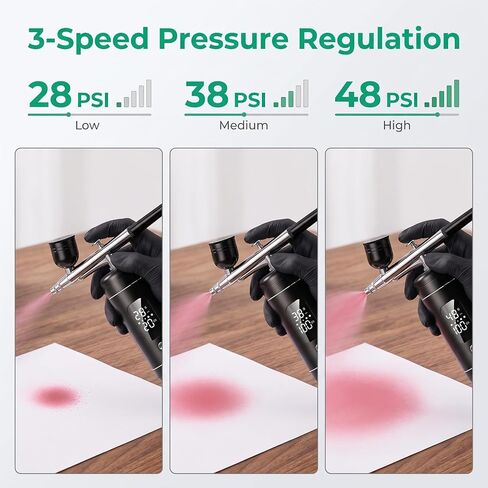 Cordless Airbrush Kit with Compressor, 48 PSI High Pressure, 3-Speed in Kuwait