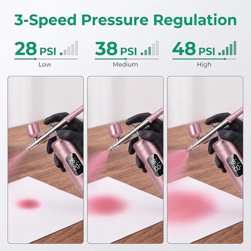 Cordless Airbrush Kit with Compressor, 48 PSI High Pressure, 3-Speed in Kuwait