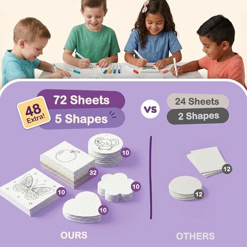 TMOL 103 Pcs Magic Foam Texture Painting Kit, Mess Free Craft Kits for Kids in Saudi Arabia