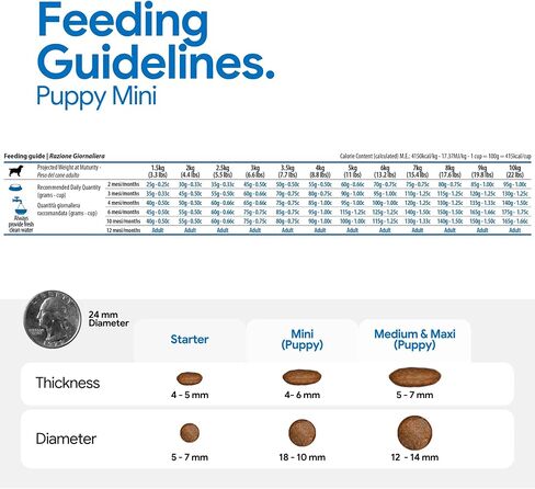 Pumpkin Chicken & Pomegranate Grain Free Mini Breed Dry Puppy Food by Farmina in Kuwait