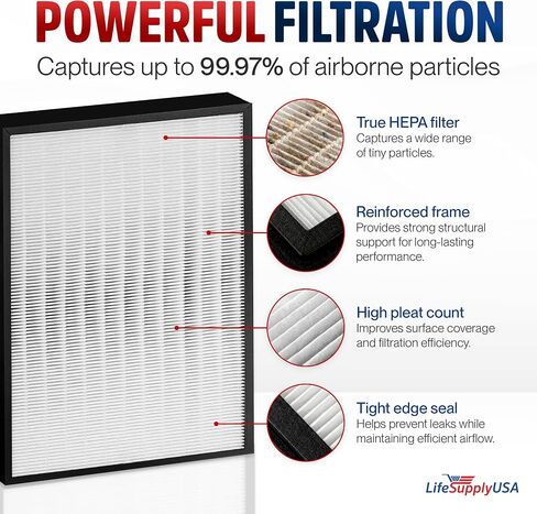 LifeSupplyUSA HEPA Filter Replacement Compatible with Envion AllergyPro Allergy Pro AP450 AP 450 in Saudi Arabia