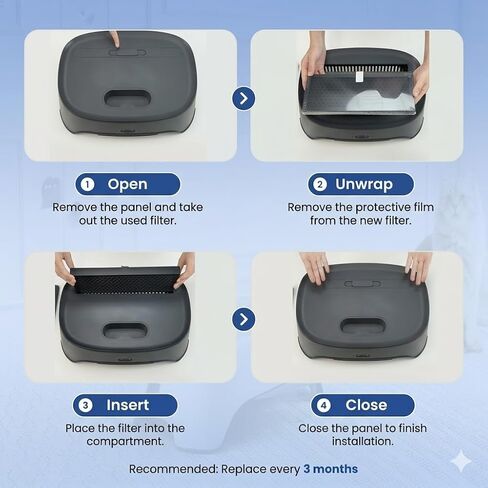 Neakasa Airstep, 2-in-1 Litter Box Air Purifier & Cat Step, 3-Mode Odor, Dust & Pet Hair Control, Air Filter Compatible with M1 Plus / M1 Lite and Most Automatic & Basic Litter Boxes in Saudi Arabia