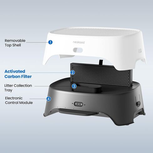 Neakasa Airstep, 2-in-1 Litter Box Air Purifier & Cat Step, 3-Mode Odor, Dust & Pet Hair Control, Air Filter Compatible with M1 Plus / M1 Lite and Most Automatic & Basic Litter Boxes in Saudi Arabia