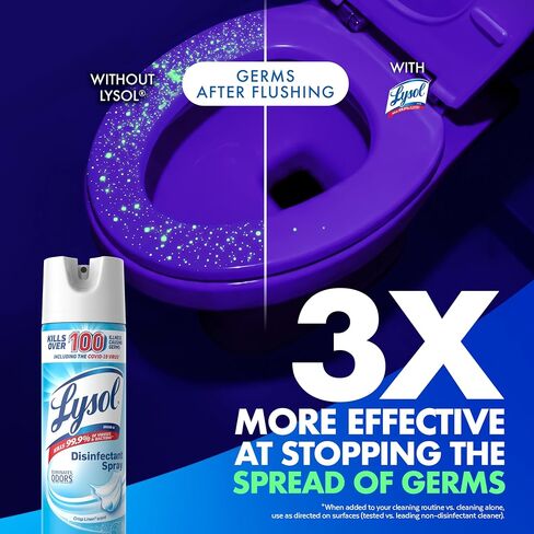 Lysol Disinfectant Spray, Sanitizing and Antibacterial Spray, For Disinfecting and Deodorizing, Crisp Linen, 19 Fl. Oz (Pack of 2) in Kuwait