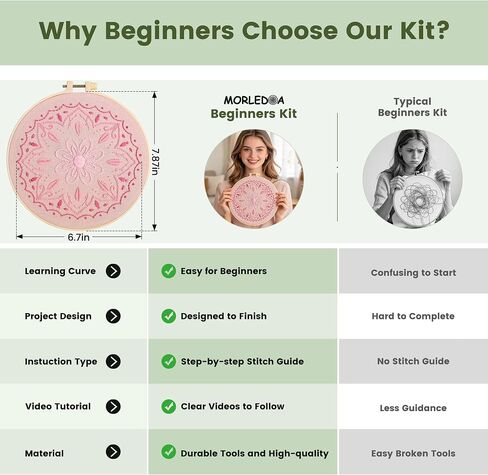 Morledoa Mandala Embroidery Kit for Beginners with Video & Instruction in Kuwait