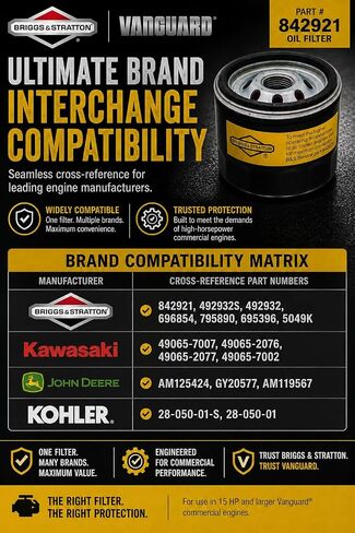 Briggs & Stratton 842921 Oil Filter for BIG BLOCK Engines in Kuwait