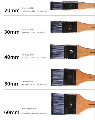 5Pcs Flat Head Oil Painting Acrylic Row Brush Gouache Watercolor Artist Paint Wall Painting Nylon Hair Beech Rod Clean Brush in Saudi Arabia