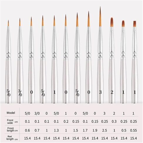 12models Imported Nylon Long Tail Line Brush Very Fine Cartoon Art Line Outline Detail Pen Digital Birch Watercolor Painting Pen in Saudi Arabia