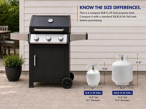 Flame King 5LB Steel Propane Tank Cylinder with Type 1 OPD Valve & 4-FT Propane Adapter Hose for Camping, Fire Pits, Heaters, Grills, Overlanding in Kuwait
