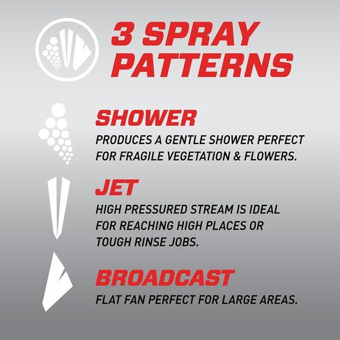 Ortho Dial N Spray Hose-End Sprayer for Liquid Weed and Insect Killer, Fungicide, Fertilizer with 14 Dilution Settings in Saudi Arabia