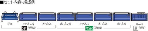 TOMIX 98388 N Gauge JR EF66 Blue Train Set, Railway Model, Electric Locomotive in Saudi Arabia