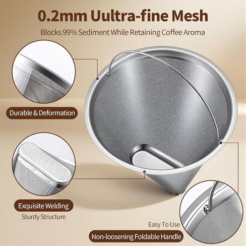 #4 Reusable Permanent Cone Coffee Filters, 8~12 Cup Size 4 Coffee Filters, Perfect Fit for Cuisinart Hamilton Beach Coffee Maker Filter, Replace Cuisinart GTF Gold Tone Coffee Filters in Saudi Arabia