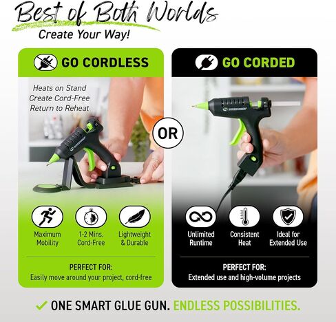 Surebonder Cordless/Corded High-Temperature Mini Hot Glue Gun with Fine Tip for Detailed Crafting and DIY Projects, 20 Watts (CL-195F) in Kuwait