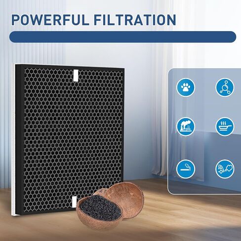 Smilyan 2 Sets LV-PUR131 Replacement Filters Compatible with LEVOIT LV-PUR131, LV-PUR131S Air Purifier, LV-PUR131-RF True HEPA and Activated Carbon Filters in Saudi Arabia