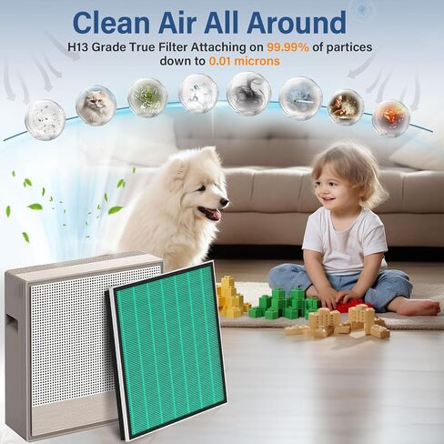 Smilyan 2 Sets LV-PUR131 Replacement Filters Compatible with LEVOIT LV-PUR131, LV-PUR131S Air Purifier, LV-PUR131-RF True HEPA and Activated Carbon Filters in Saudi Arabia