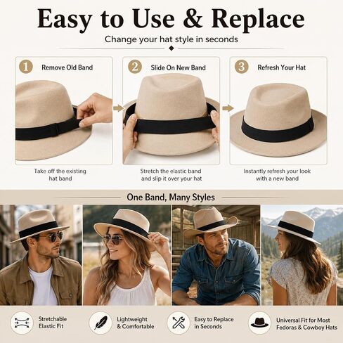 GOLD XIONG PADISHAH 12PCS Elastic Cowboy Hat Bands, Stretchable Replacement Hat Band for Fedora, Straw, Western and Cowgirl in Saudi Arabia