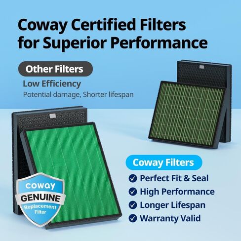 Coway Airmega 400/400S Air Purifier Replacement Filter Set, Max 2 Green True HEPA and Active Carbon Filter, AP-2015-FP in Saudi Arabia