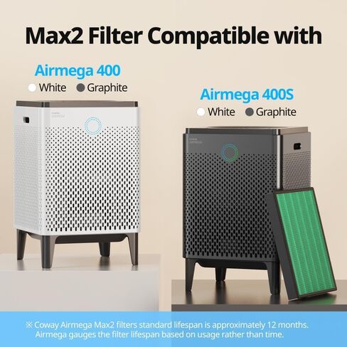 Coway Airmega 400/400S Air Purifier Replacement Filter Set, Max 2 Green True HEPA and Active Carbon Filter, AP-2015-FP in Saudi Arabia