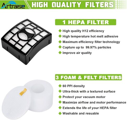 Filters for Shark Rotator Powered Lift-Away Speed&DuoClean Vacuum Cleaner NV680, NV681, NV682, NV683, NV800, NV800W, NV801, NV803, UV810 Replaces Part # XHF680 & XFF680 By Artraise … in Saudi Arabia