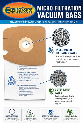EnviroCare Replacement Micro Filtration Vacuum Bags made to fit Eureka Style MM Eureka Mighty Mite 3670 and 3680 Series Canisters 9 Bags in Kuwait