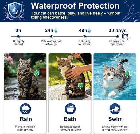 Flea and Tick Preventative for Cats, Topical Flea Drops for Cat 9lb+,12 Pc in Saudi Arabia