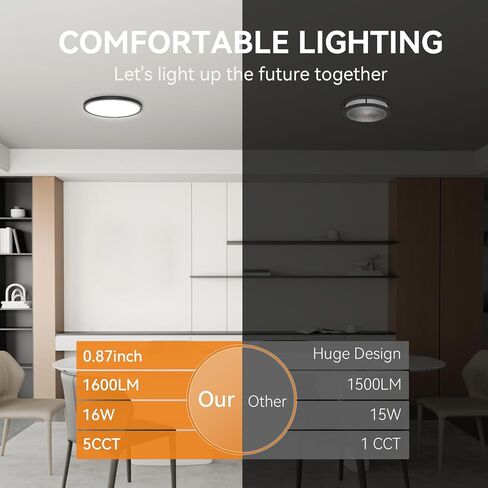 WKONCLDY 6PACK 3200lm LED Flush Mount Super Slim 12 بوصة LED 5000K ضوء السقف LED النهاري لغرفة النوم وغرفة المعيشة وغرفة الطعام (أبيض) in Kuwait