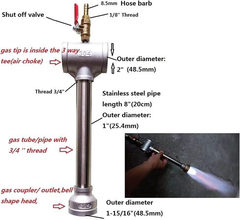LSMIITTH 8KG/17.6lbs Gas Metal Melting Furnace kit 2642°F/1450°C Propane Furnace Dual Burner (Each 100,000 BTU) Foundry Home Kiln Smelting Casting Tools Refining Recycle Gold Silver Copper Aluminium in Kuwait