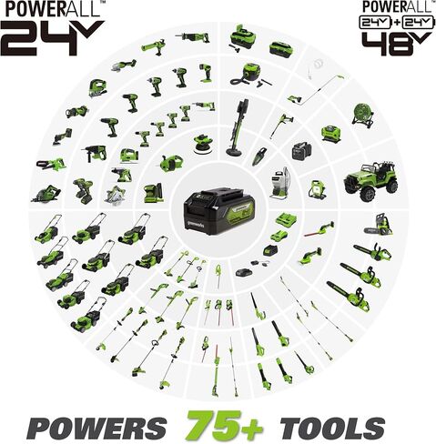 Greenworks 2 x 24V (48V) 15" String Trimmer .080" (200 FT) Trimmer Line, (2) 2.0Ah USB Batteries and 4A Dual Port Charger Included in Kuwait