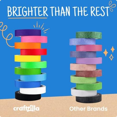 Craftzilla Colored Masking Tape, 11Rolls 275 Yards Total, for Arts & Craft in Kuwait