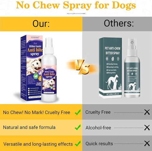 Bitter Apple Spray for Dogs, No Chew Spray for Dogs to Stop Chewing, Effective Indoor/Outdoor Deterrent Training Corrector for Anti-Scratch, Anti Marking, Furniture Protection (1 Pcs) in Saudi Arabia
