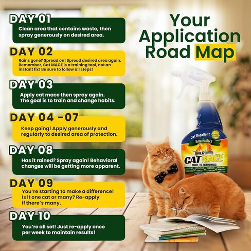 Nature's Mace Cat Mace Cat Repellent 1 Gallon Spray in Kuwait