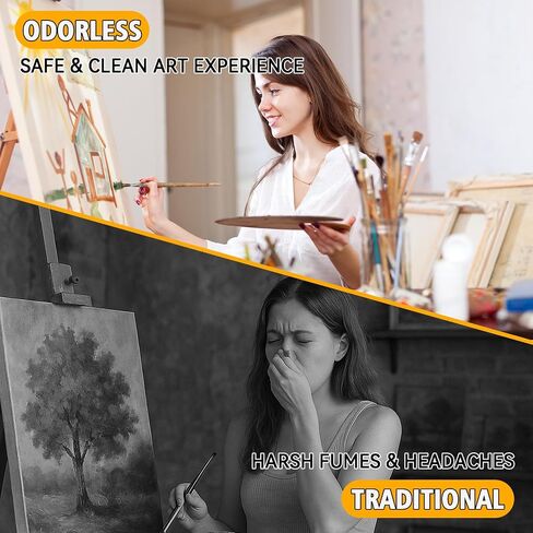 Odorless Mineral Spirits 100ml, Premium Paint Thinner for Oil Painting, Artist-Grade Odor-Free Solvent for Thinning Oil Colors, Cleaning Brushes & Mixing Pigments, Professional Oil Painting Supplies in Saudi Arabia