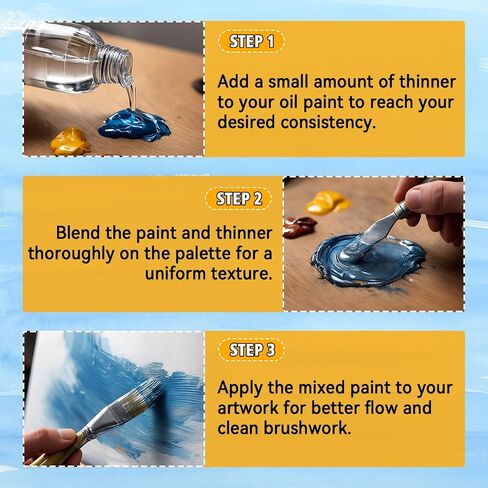 Odorless Mineral Spirits 100ml, Premium Paint Thinner for Oil Painting, Artist-Grade Odor-Free Solvent for Thinning Oil Colors, Cleaning Brushes & Mixing Pigments, Professional Oil Painting Supplies in Saudi Arabia