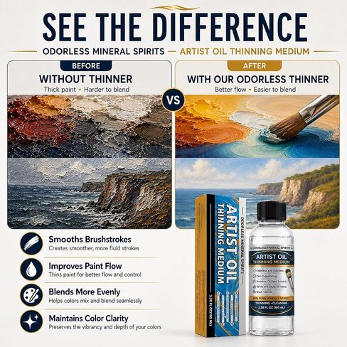 Odorless Mineral Spirits, Purified Mineral Spirits Paint Thinner for Oil Painting,Professionals Oil Painting Supplies for Painting to Dilute Oil Paints and Clean Brushes, 100ml in Saudi Arabia