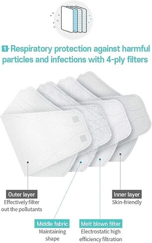 10 Pack [Heal Made] 4-layers Filters (KF94 Certified) Korean Face Mask (Made in Korea) Protective Disposable Adults in Saudi Arabia
