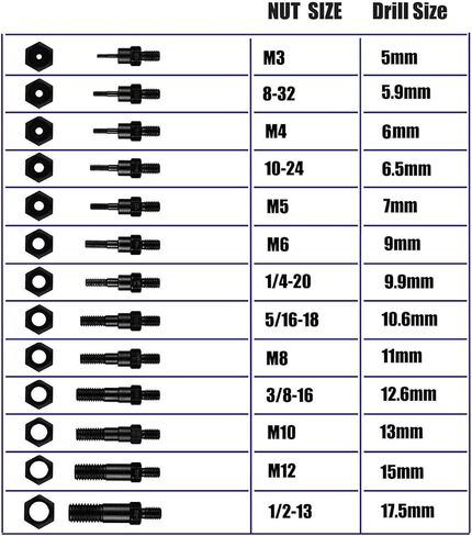 أداة برشام TWT 16 بوصة برشام أعمى يدويًا، إجمالي 13 مماسك M3 M4 M5، m6، m8، m10 M12، 8-32،10-24،1/4-20،5/16-18،3/8-16,1 /2-13 + 125 قطعة من صواميل المسامير in Kuwait