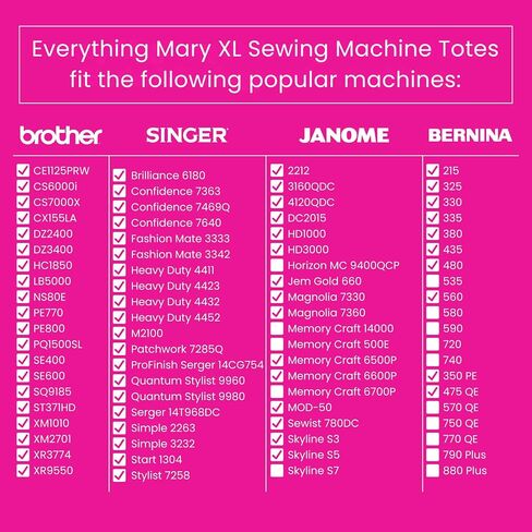 Everything Mary XL Rolling Sewing Machine Case – Black Craft Bag with 4 Wheels – Portable Organizer in Saudi Arabia