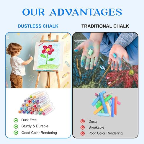 Dustless Chalk for Kids, 24 Colors Washable Sidewalk Chalk with Holder in Saudi Arabia
