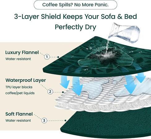 LOOBANI Waterproof Blanket for Bed Intimacy, Soft Love Blanket 80"x90" in Saudi Arabia
