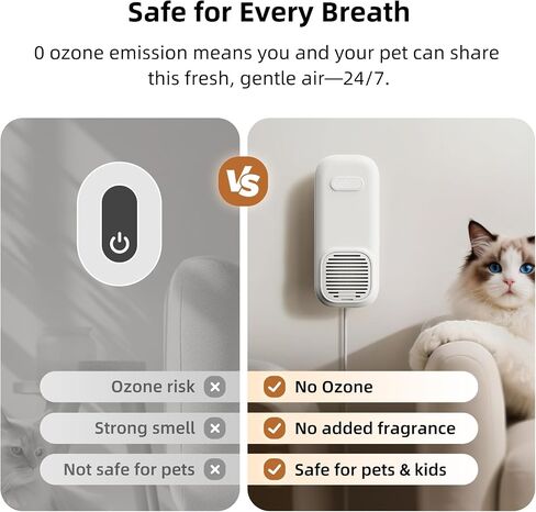 uahpet Cat Litter Deodorizer Plug in, No Ozone & Filterless Nano-Tech Odor Eliminator for Litter Box, Pet Odor Neutralizer, Safe for Cats, Quiet 26dB Litter Box Air Purifier with 5ft Cord in Kuwait