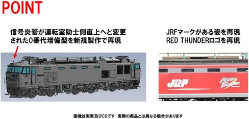 TOMIX 7164 N Gauge JR EF510 Type 0 Extension Model Railway Electric Locomotive in Saudi Arabia