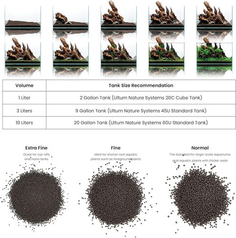 Ultum Nature Systems Controsoil - Freshwater Aqua Soil Substrate for Fish, Shrimp, Live Plant Propagation and Aquascaping - 6.8pH Low Ammonia, Volcanic Ash - Black, Normal (3 Liter) in Kuwait