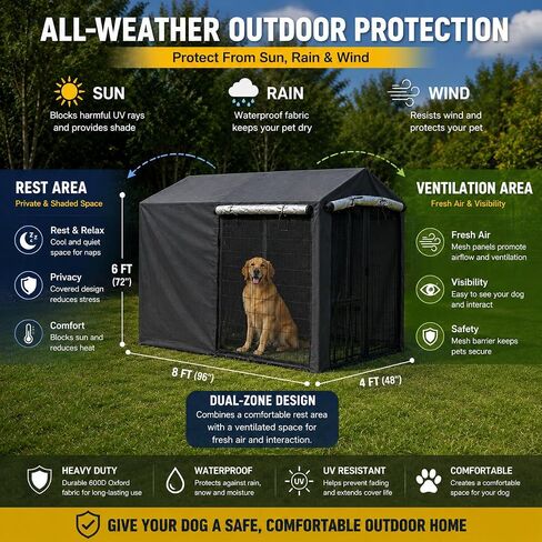 Outdoor Dog Kennel Cover 8’D x 4’W x 6’H, Heavy Duty Weather Cover Only in Saudi Arabia