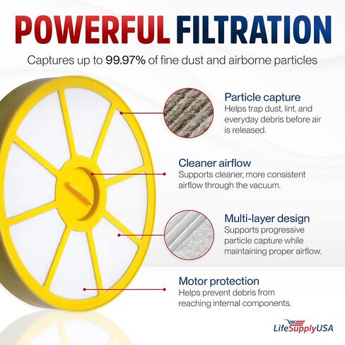 استبدال فلتر مكنسة LifeSupplyUSA متوافق مع Dyson DC14 متوافق مع 905401-01 و901420-02 in Kuwait