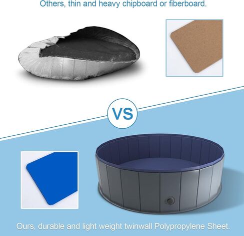 Niubya Foldable Dog Pool, Collapsible Plastic Dog Swimming Pool, 80x12in in Saudi Arabia