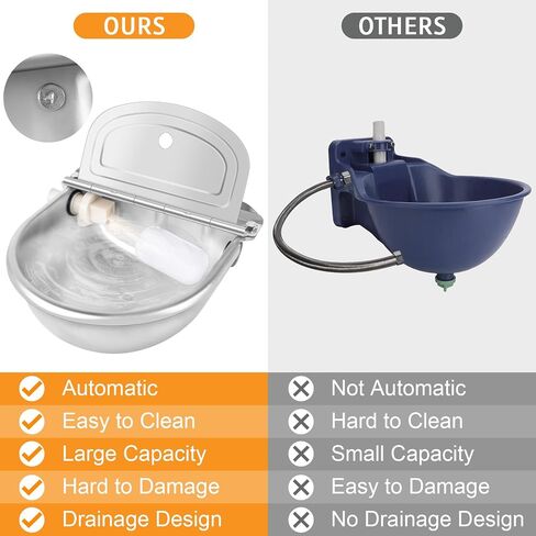 MYFAMIREA Automatic Animal Drinking Water Bowl Stainless Steel Waterer Feeder Farm Dog Dispenser Kit Self Filling for Livestock Horse Goat Water Trough with Float Valve Drain Hole Hose Adapter Bolts in Saudi Arabia