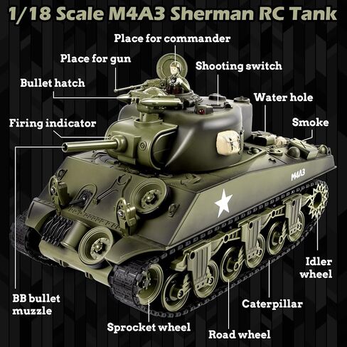 1/18 M4A3 Sherman RC Military Tank, Smoke, LED Light, Simulated Sound & Recoil Force, 60 Mins Play Time, Collectible Army Tank Toy for Kids & Adult Collectors. in Kuwait