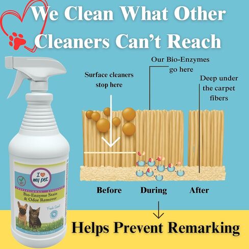 I Love My Pet Bio-Enzyme Urine Stain & Odor Remover, 32 oz in Kuwait
