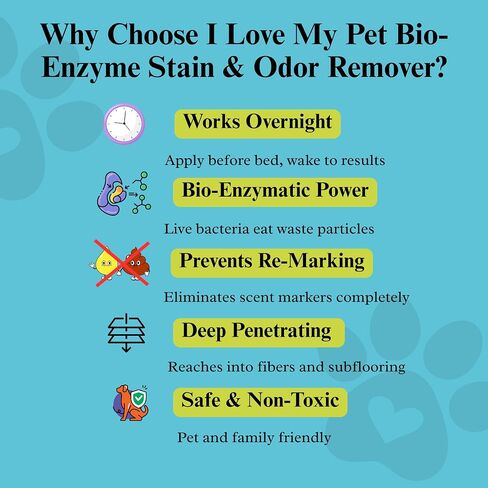 I Love My Pet Bio-Enzyme Urine Stain & Odor Remover, 32 oz in Kuwait