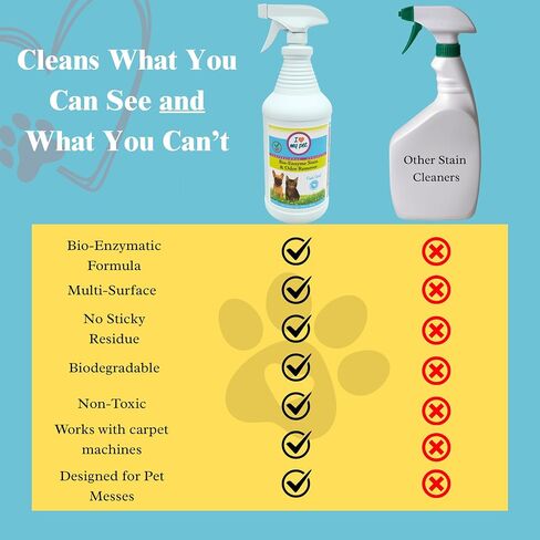 I Love My Pet Bio-Enzyme Urine Stain & Odor Remover, 32 oz in Kuwait